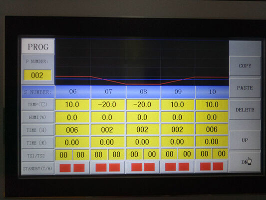 Cámara de prueba ambiental sin cita previa Cámara de prueba climática sin cita previa