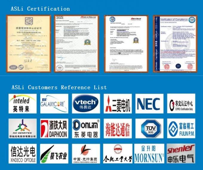 Máquina 1200m m de la prueba de descenso de la ISO 2248 de Ista 3a para empaquetar 4